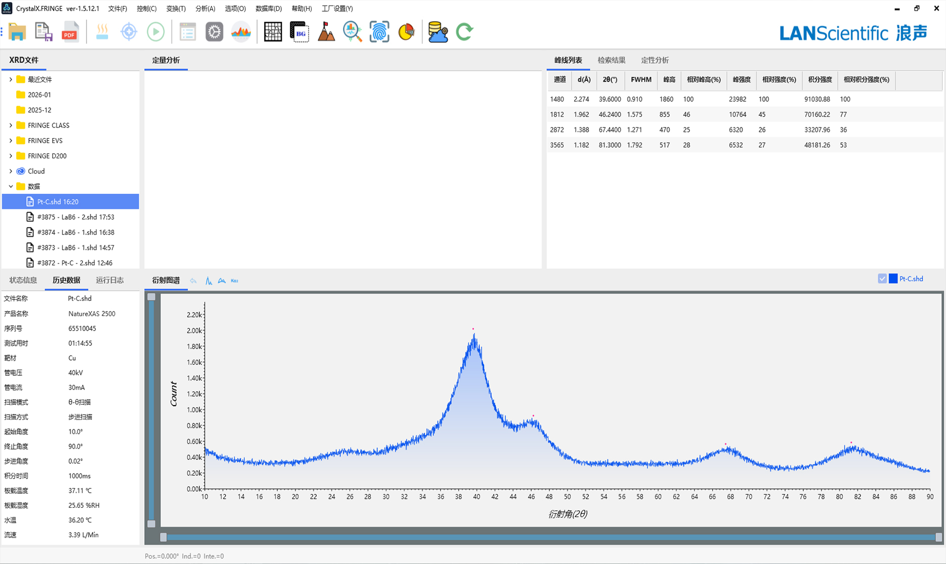 集成了XAS吸收谱、XES发射谱与XRD衍射三大检测模式，支持一键自由切换。
