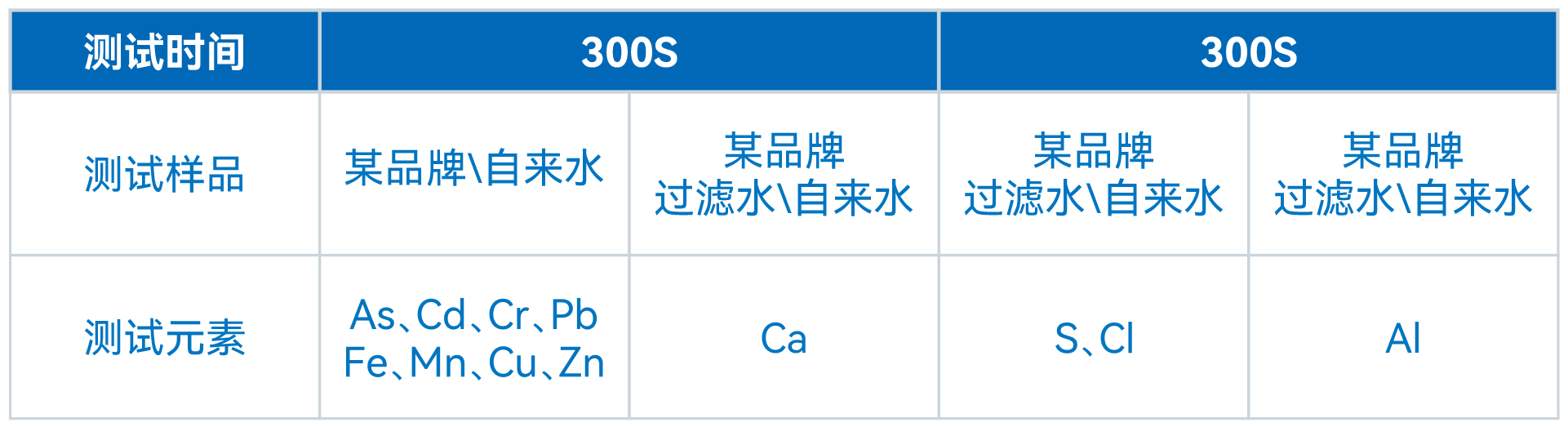 1(图1)