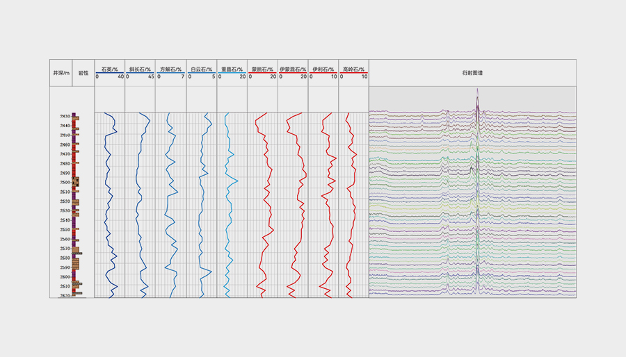 SHINE 地球化学版（矿物岩石）(图1)