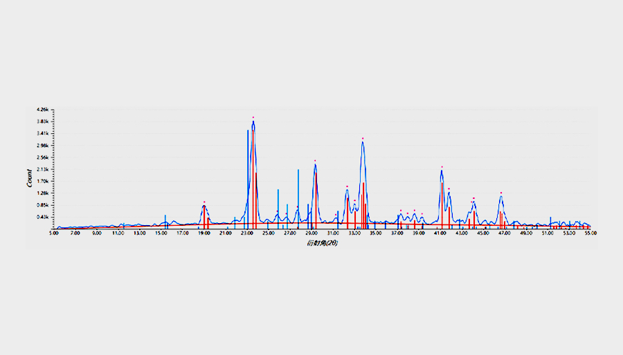 SHINE 研究版(图2)