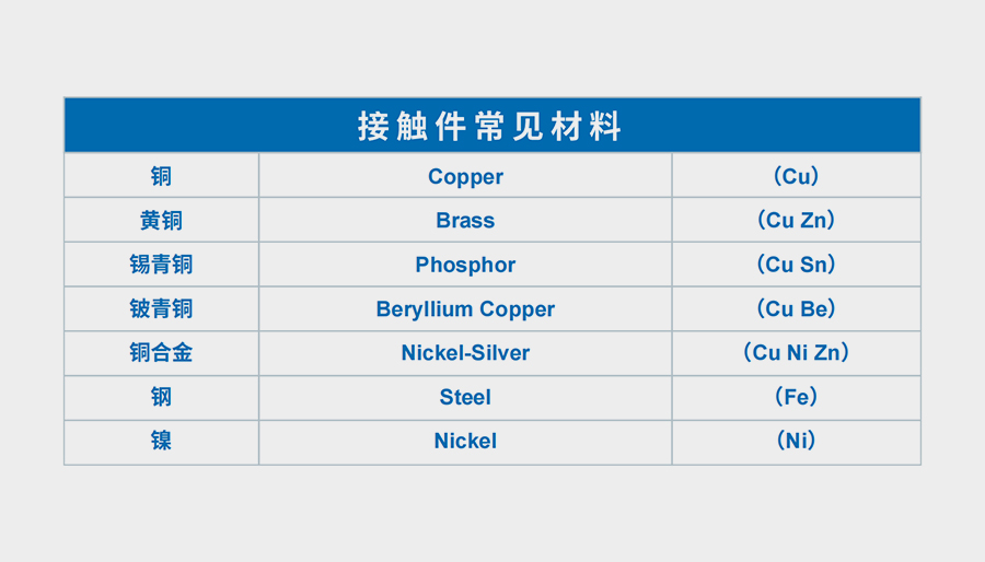 INSIGHT PCB、晶圆版(图2)