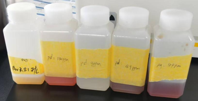 TXRF在工业废液贵金属检测中的应用(图1)