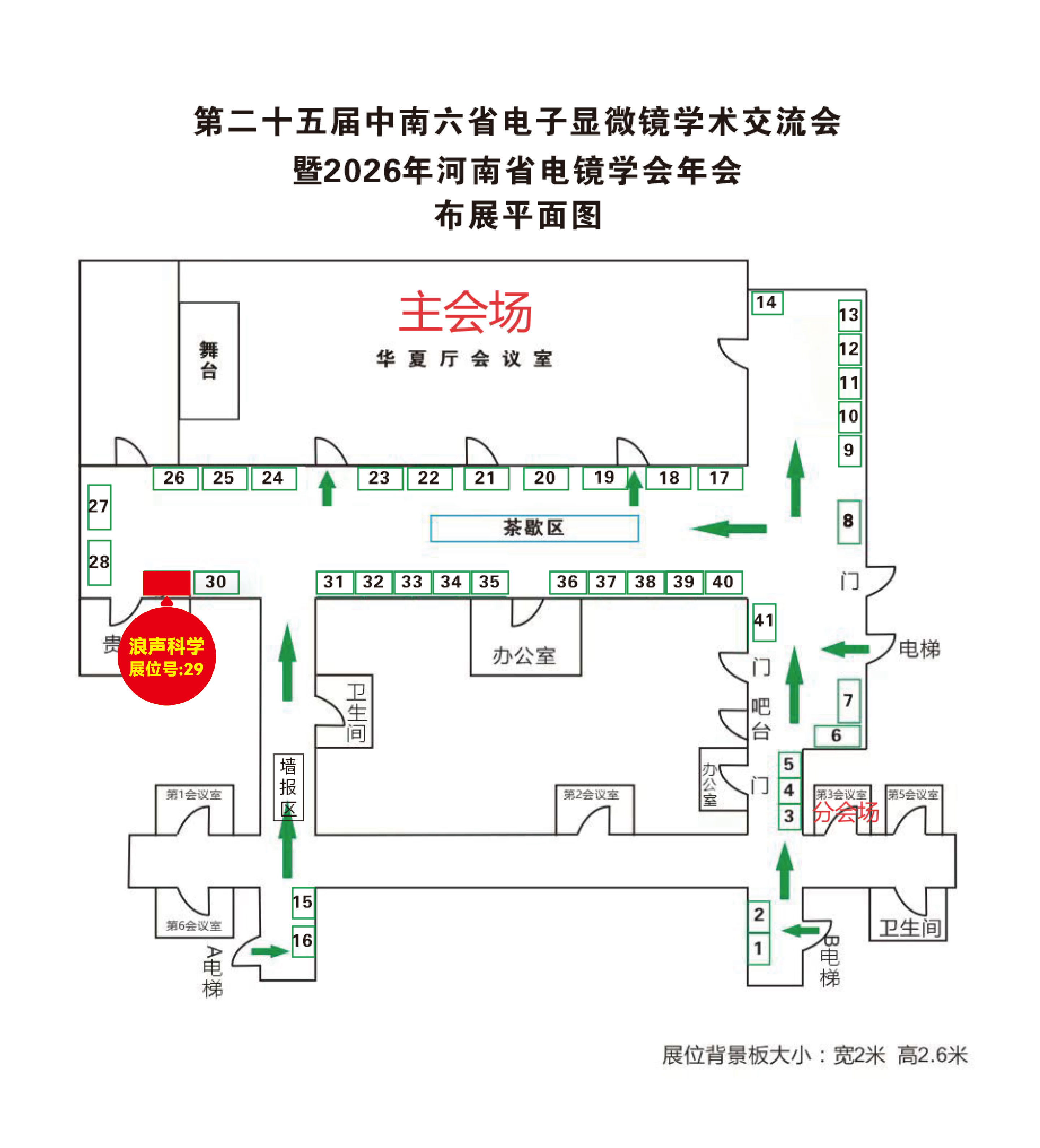 1(图1)
